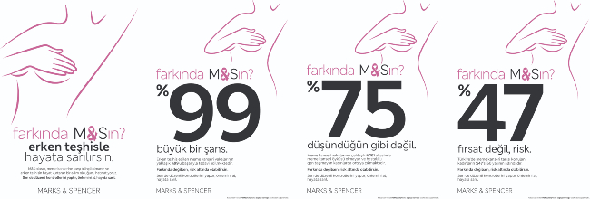 M&S’den Kadın Sağlığına Dair Güçlü Bir Çağrı: “Farkında M&Sın?” M&S’den Kadın Sağlığına Dair Güçlü Bir Çağrı: “Farkında M&Sın?”