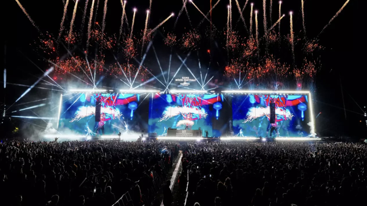 Ünlülerin Yılbaşı Sahne Ücretleri Belli Oldu Ünlülerin Yılbaşı Sahne Ücretleri Belli Oldu